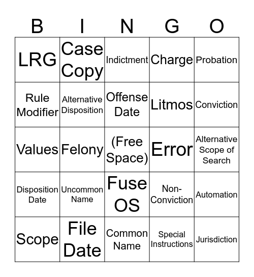 LRG Bingo Card