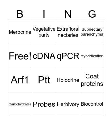 Plant Structure and Function Bingo Card