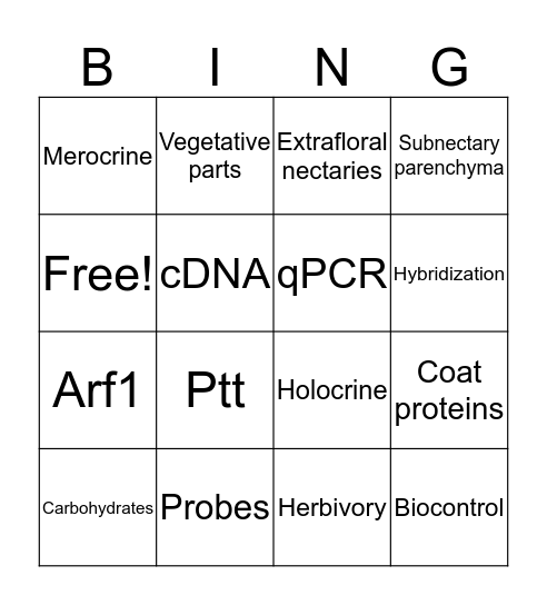Plant Structure and Function Bingo Card