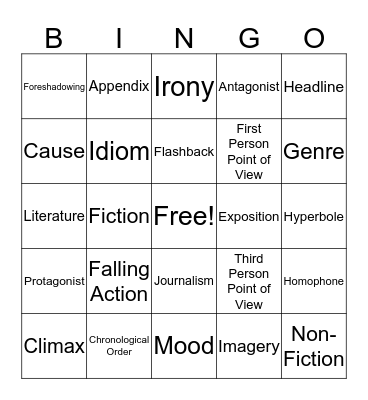 Language Arts Terms Bingo Card