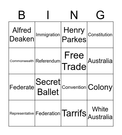 Federation  Bingo Card