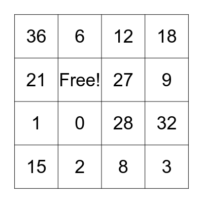 Multiplication Bingo Card