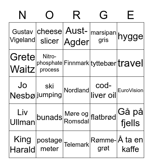 Daughters of Norway RGJ #53 Bingo Card