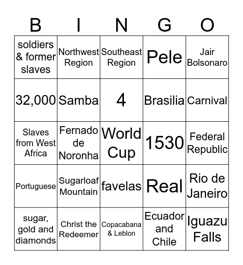 Brazil Bingo Card