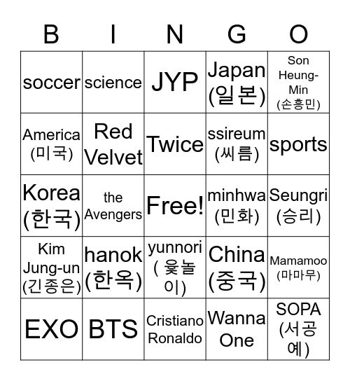 Do you know (anything) about... Bingo Card