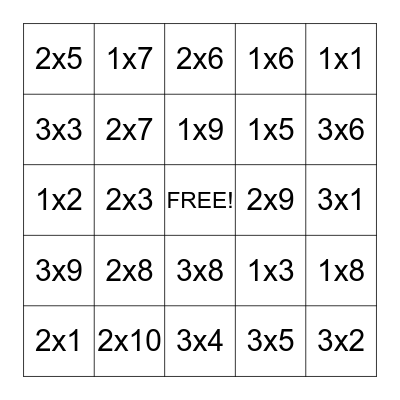 Math Bingo: Multiplication 1s, 2s, 3s Bingo Card