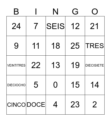 BINGO NÚMEROS Bingo Card