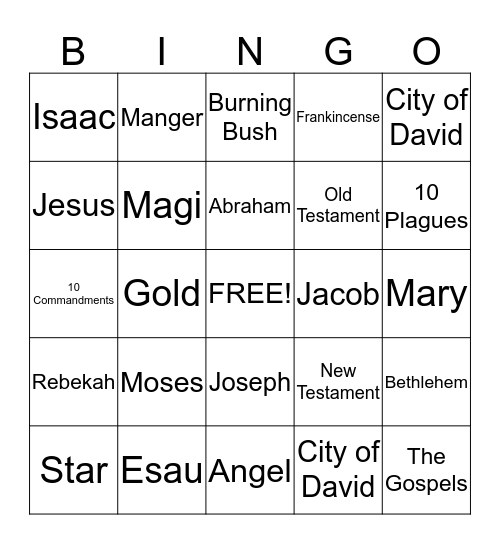 Review Bingo Card