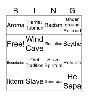 Vocabulary Review Bingo Card