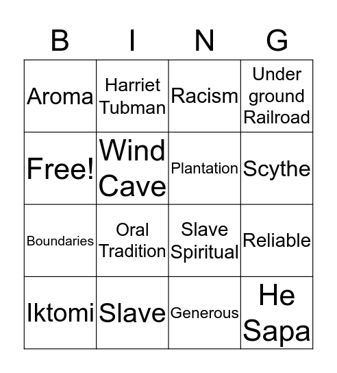 Vocabulary Review Bingo Card