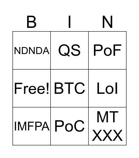 Shortcut Bingo Card