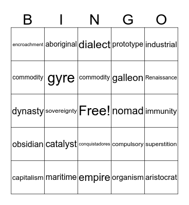 Mankind Bingo Card