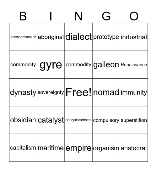 Mankind Bingo Card