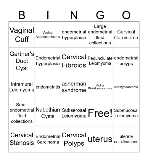 Uterine Pathologies  Bingo Card