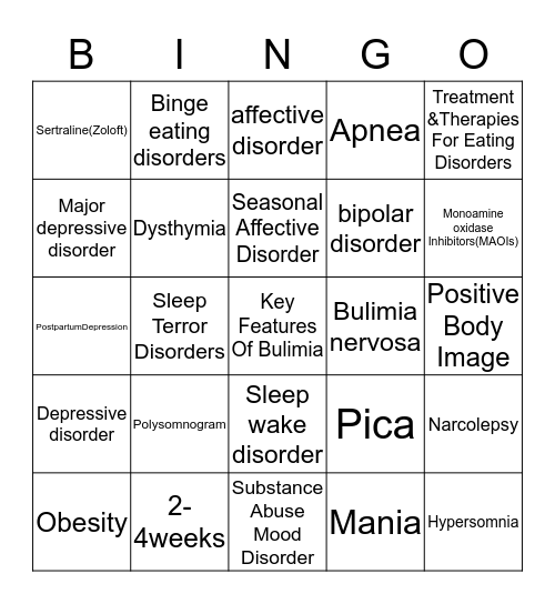Clients With Psychological Problems Bingo Card