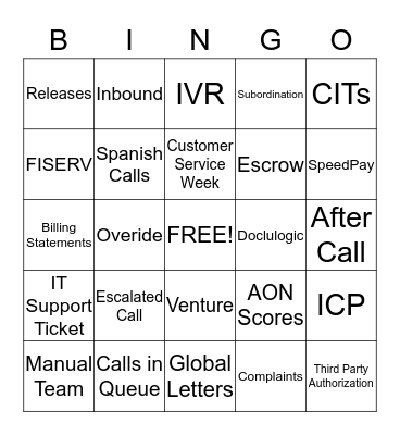 Customer Service Bingo Card