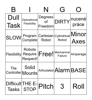 Robotic Bingo Card