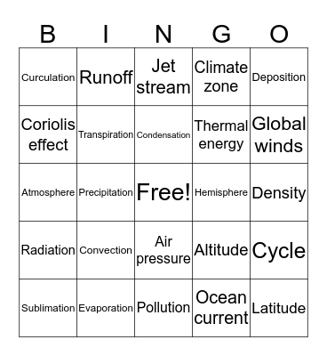 Earth's Air and Water Bingo Card
