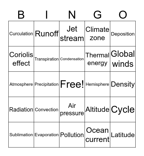 Earth's Air and Water Bingo Card