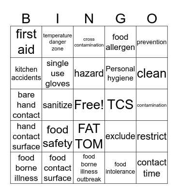 Food Safety & Kitchen Hazard Review Bingo Card