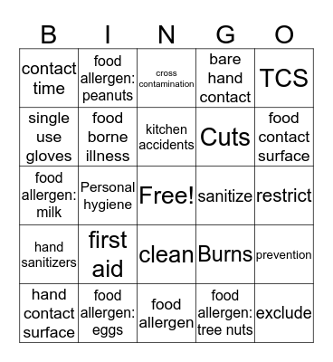 Food Safety & Kitchen Hazard Review Bingo Card