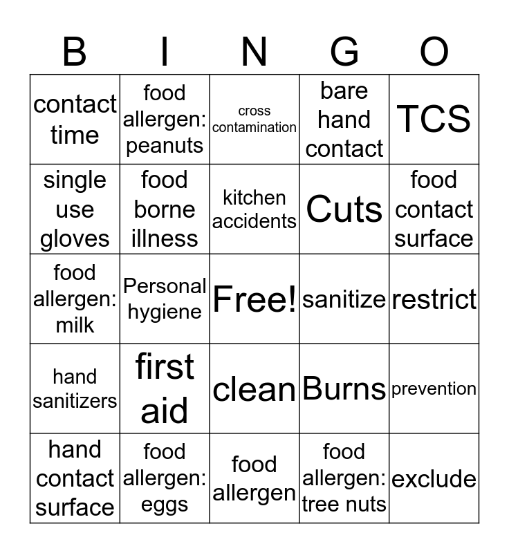 Food Safety Kitchen Hazard Review Bingo Card
