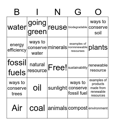 Earth Resource BINGO Card