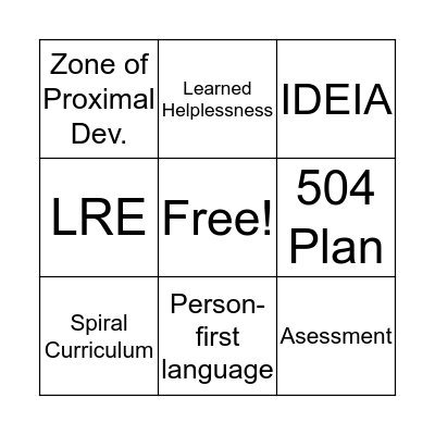 Key Terms and Abbreviation Bingo Card