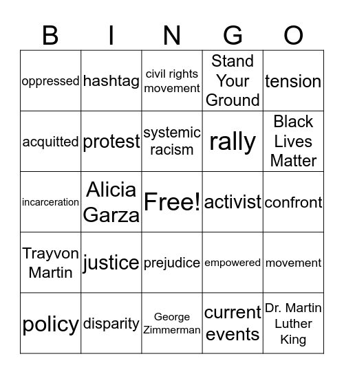 BLM vocabulary Bingo Card