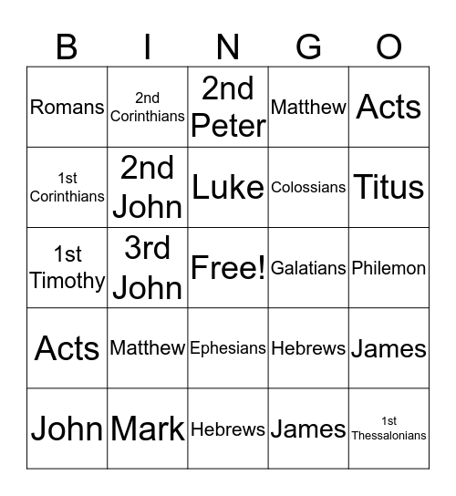 New Testament Bingo Card