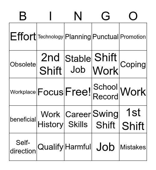 Preparing for College and Careers Chapter 2 Bingo Card