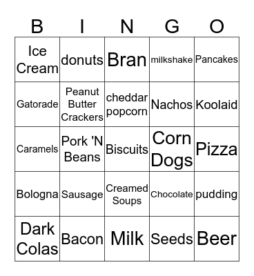 Phosphorus Bingo! Bingo Card