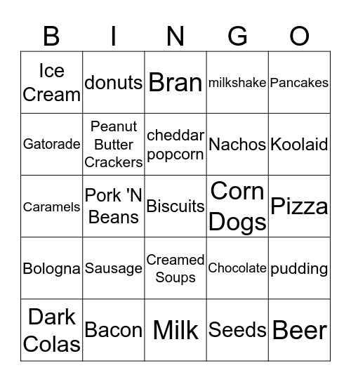 Phosphorus Bingo! Bingo Card