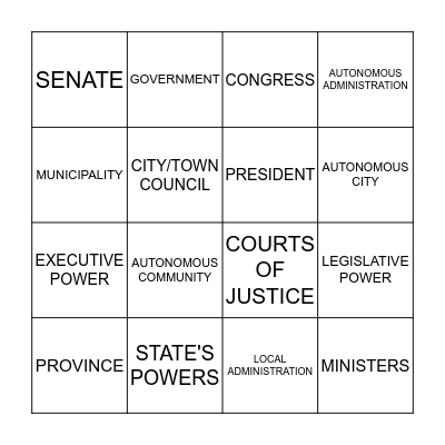 SPANISH POLITICS BINGO Card