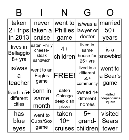 Chicago/Delaware Valley Clubs Bingo Card