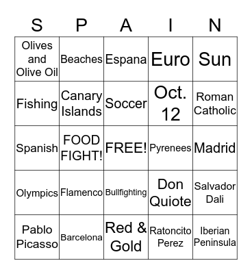 ALL ABOUT SPAIN Bingo Card