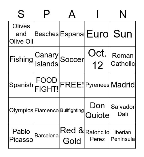 ALL ABOUT SPAIN Bingo Card