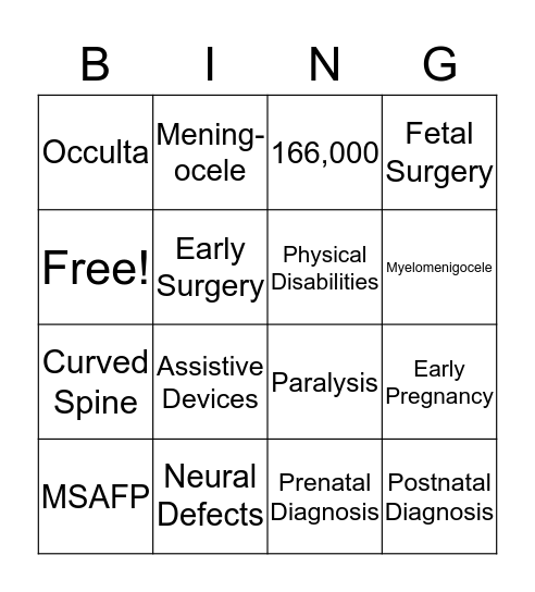 Etymology Bingo Card