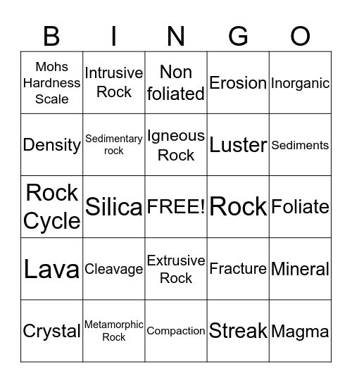 Rocks, Minerals, and the Rock Cycle Bingo Card