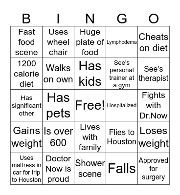 My 600 Pound Life  Bingo Card