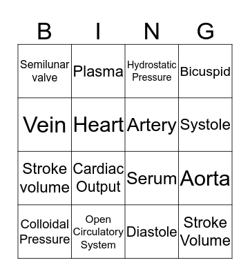 Internal Transport Bingo Card