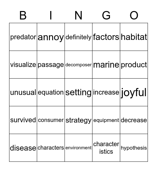 Core Vocabulary quarter 2 Bingo Card