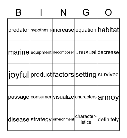 CORE VOCABULARY quarter 2 Bingo Card