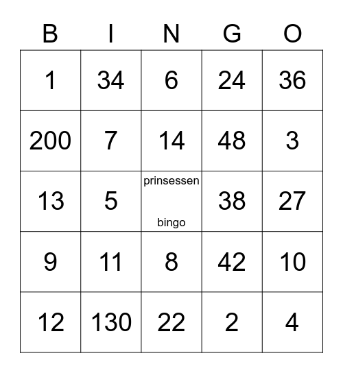 PRINSESSEN BINGO Card