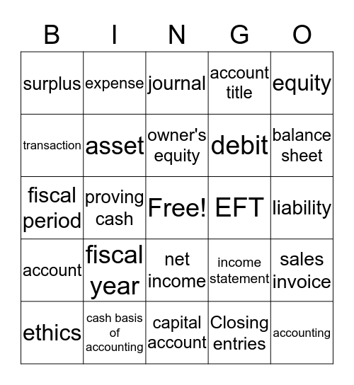 Accounting ch 1-8 Bingo Card