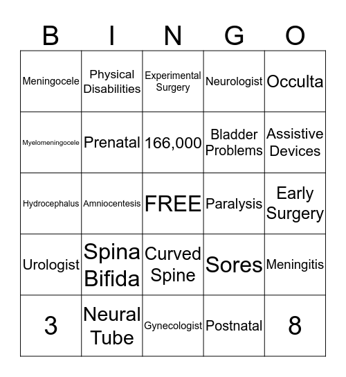 Spina Bifida Bingo Card