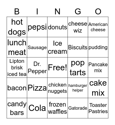 Phosphorus Bingo Card