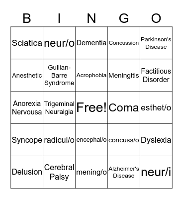 Nervous System & Mental Health Bingo Card