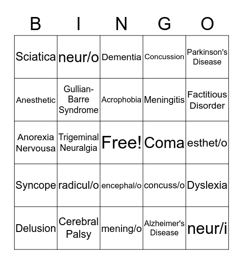 Nervous System & Mental Health Bingo Card