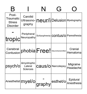 Nervous System & Mental Health Bingo Card
